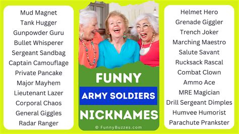 nicknames for the army.